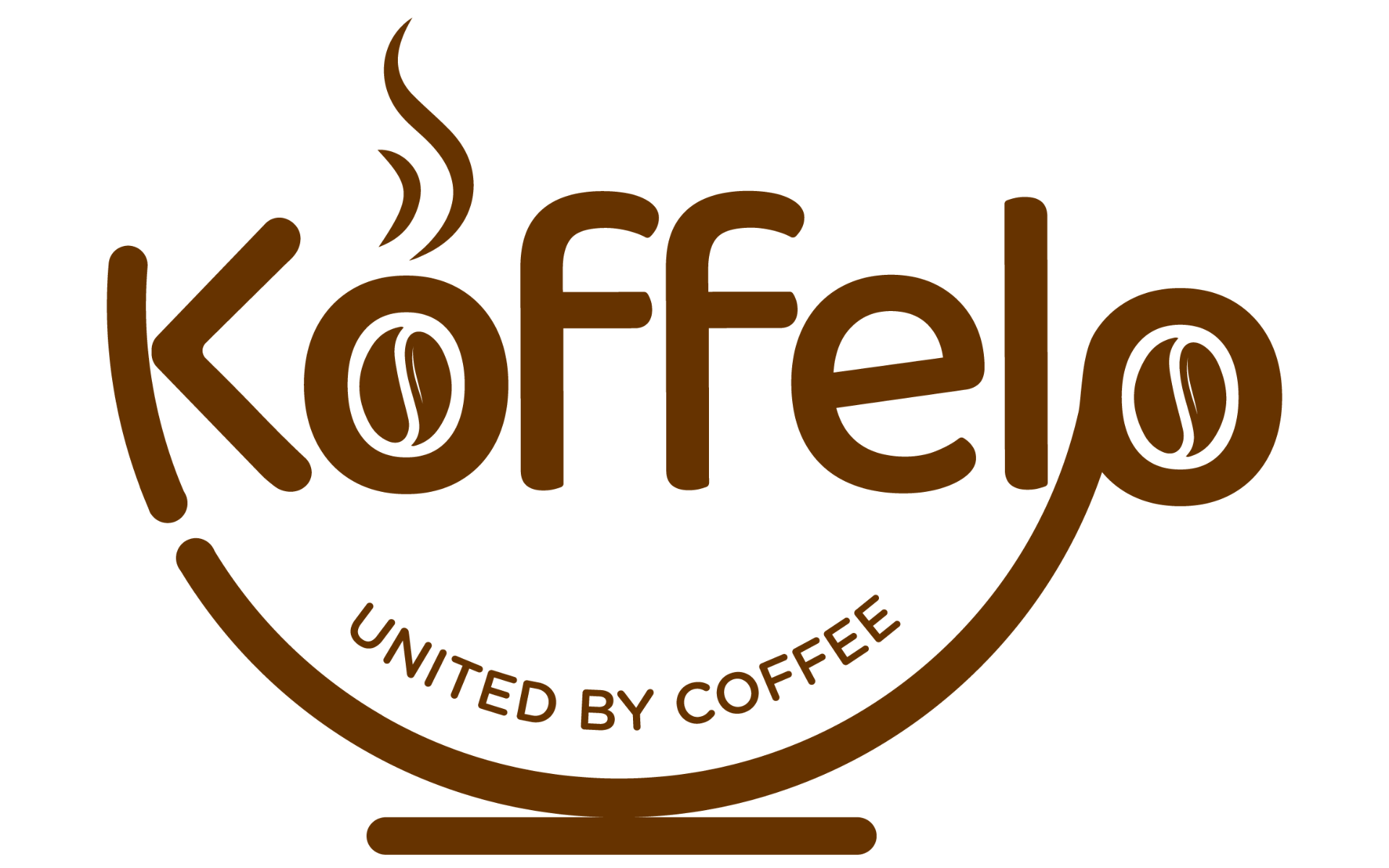Koffelo — United by Coffee